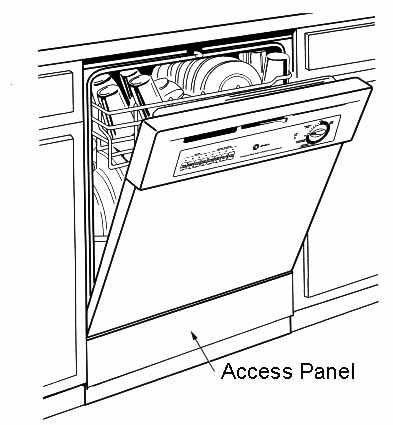 Access Panel