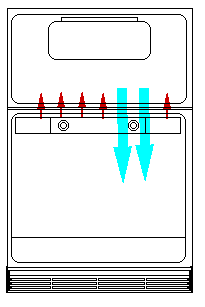 Freezer Control