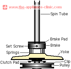 Brake Pads