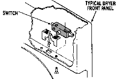 Door Switch1