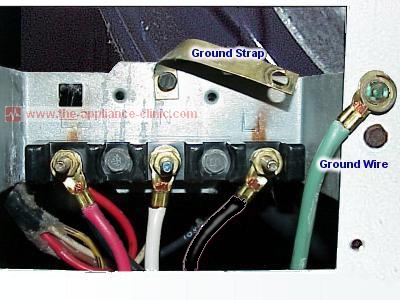Ground wire