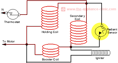 Circuit Diagram 2