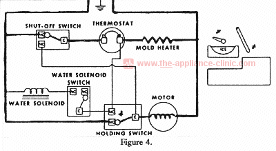 Icemaker Diagram 4