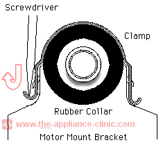 Motor Clamps 1