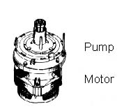 Pump and Motor