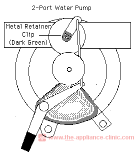 2-Port Water Pump