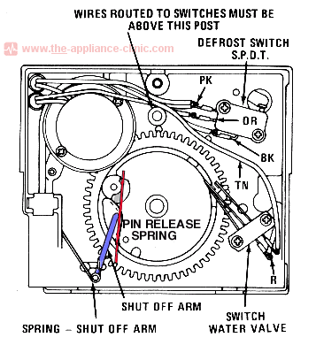 Defrost Switch
